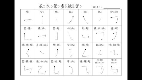 樂幾劃|筆畫表